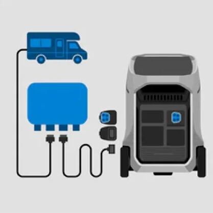 Karavan: s nabíjačkou alternátora EcoFlow Karavan: s nabíjačkou alternátora EcoFlow