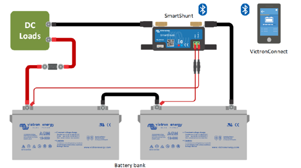zapojenie so stredovým meraním napätia